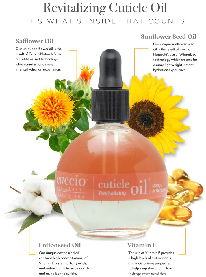 Cuccio Mango & Bergamot Honey Cuticle Oil 2.5 oz - Image 2