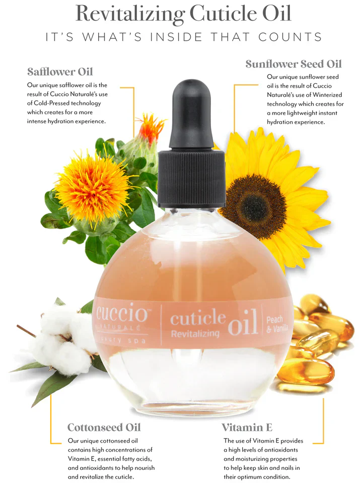 Cuccio Peach & Vanilla Cuticle Oil 2.5 oz - Image 2