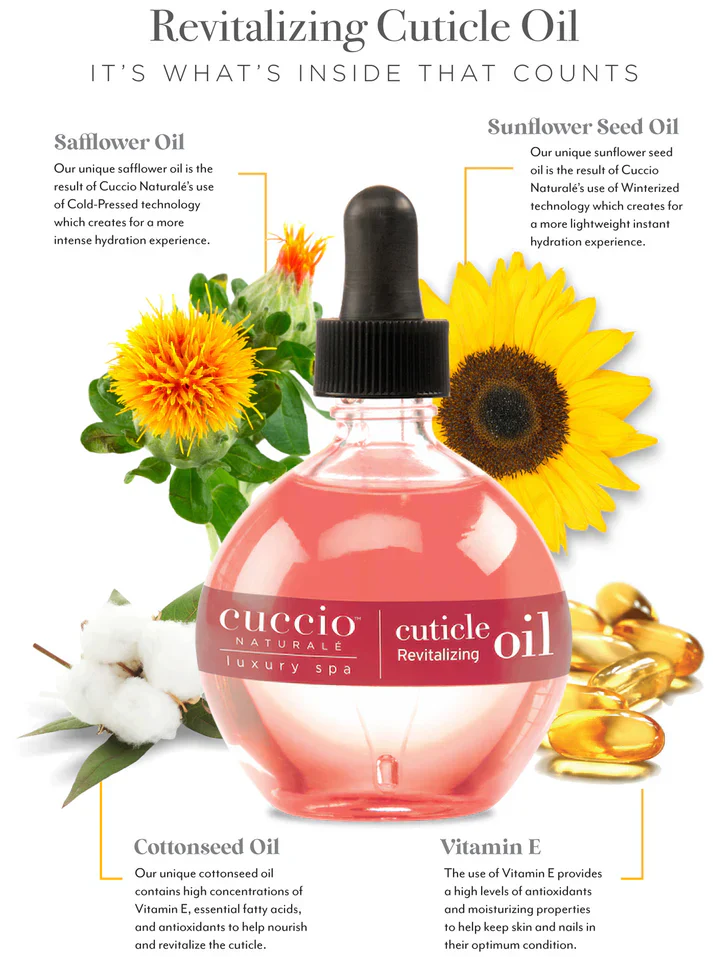 Cuccio Pomegranate & Fig Cuticle Oil 2.5 oz - Image 2