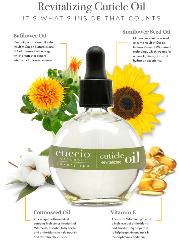Cuccio White Limetta & Aloe Vera Cuticle Oil 2.5 oz - Image 2